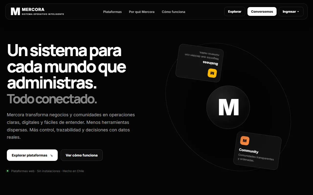 Portada de Mercora sobre fondo oscuro con tarjetas Business y Community alrededor de una M central
